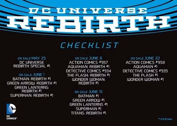 Rebirth Checklist