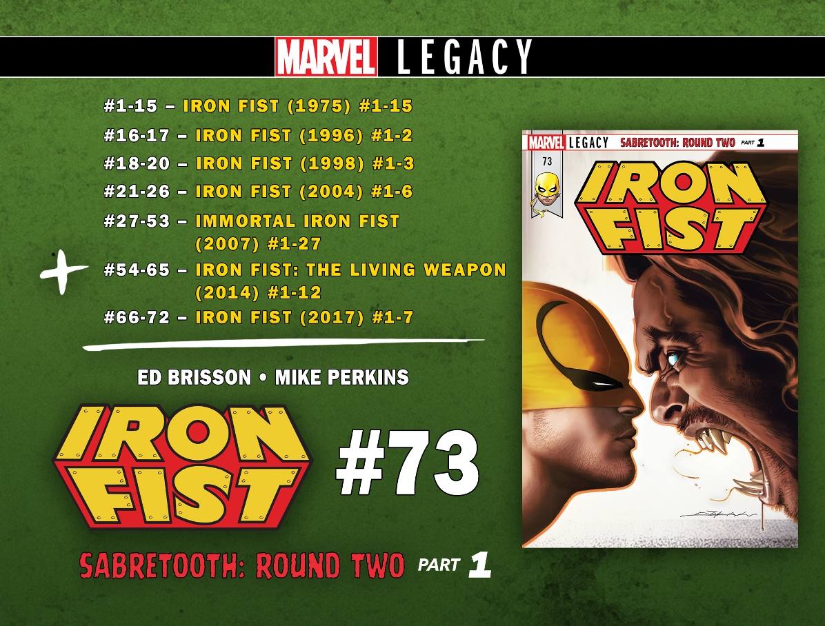 Iron Fist (1998) #1, Comic Issues